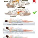 Here Are the Benefits in Short for These Hip-Opening Yoga Poses…